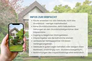 Modernisiertes Einfamilienhaus auf Erbpacht: Garten, Sauna und hohem Wohnkomfort in Köln-Müngersdorf – Die vollständige Adresse der Immobilie erhältst du vom Anbieter., 50933 Müngersdorf, Köln – Vorschaubild 26