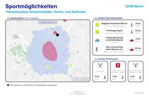 Bezugsfrei: Familiengerechter Altbau mit Balkon und Spielplatz ums Eck – Die vollständige Adresse der Immobilie erhältst du vom Anbieter., 12165 Steglitz, Berlin – Vorschaubild 14