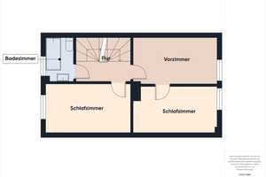 Vielseitiges Reihenmittelhaus mit Garage und Garten in bevorzugter Wohnlage – Hannover – Vorschaubild 8