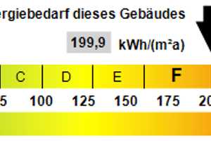 Reihenhaus mit Garage – Schwarzwald-Baar-Kreis – Vorschaubild 11