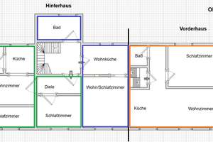 Mehrfamilienhaus mit Gewerbefläche und Entwicklungspotenzial in München – Die vollständige Adresse der Immobilie erhältst du vom Anbieter., 81243 Aubing-Süd, München – Vorschaubild 9