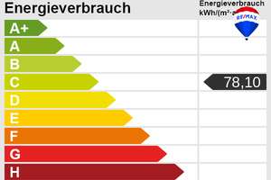 Ihr Weihnachtswunder in Brieselang - Hochwertiges Architektenhaus mit bodentiefen Fenstern – Die vollständige Adresse der Immobilie erhältst du vom Anbieter., 14656 Brieselang – Vorschaubild 19