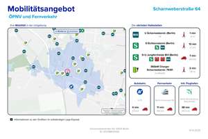 Property thumbnail 18