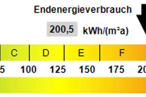 Architektenbungalow mit ikonischer Architektur und einzigartigem Naturschutzblick – Die vollständige Adresse der Immobilie erhältst du vom Anbieter., 22359 Volksdorf, Hamburg – Vorschaubild 23