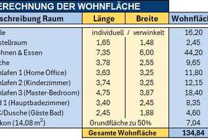 Elegantes Luxus-Apartment in Aachener Bestlage (Burtscheid)..! – II. Rote-Haag-Weg 3, 52076 Burtscheid Steinebrück, Aachen – Vorschaubild 11