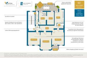 Großzügige Altbau-Etage mit großem Balkon + zusätzl. ELW-Bereich in gepflegtem historischem Wohnhaus – Die vollständige Adresse der Immobilie erhältst du vom Anbieter., 65187 Rheingauviertel / Hollerborn, Wiesbaden – Vorschaubild 18