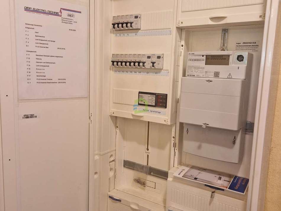 Blick in Zählerschrank