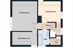 Charmant und urig! Gemütliches EFH mit tollem Garten – Monschauer Landstraße xx, 52355 Düren (Kreis) – Vorschaubild 35