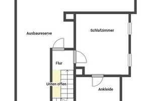 Reihenmittelhaus mit eigener Werkstatt und gepflegten Hof in urbaner Lage – Weimarer Land (Kreis) – Vorschaubild 28