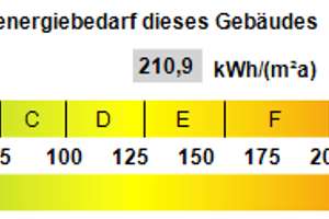Property thumbnail 21