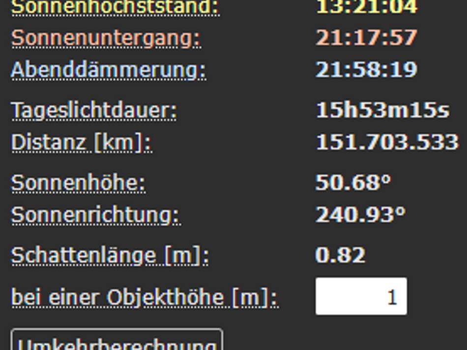 Solar _ Geodaten