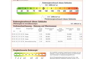 Helle 3-Zimmer Wohnung mit Balkon in Mainz-Innenstadt, direkt vom Vermieter – Große Bleiche 7, 55116 Altstadt, Mainz – Vorschaubild 16