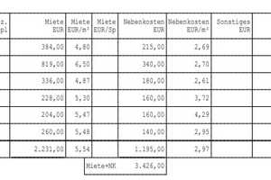 *** Mehrfamilienhaus - vollvermietet - Schönebeck *** – Friedrichstraße 12, 39218 Salzlandkreis – Vorschaubild 7