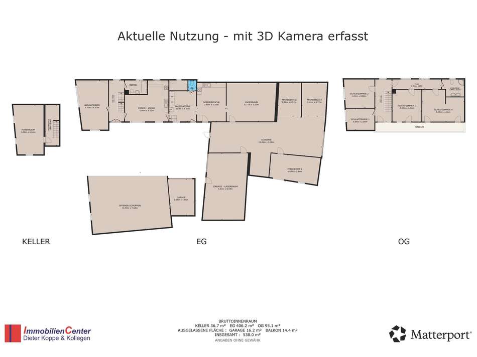 Ansicht