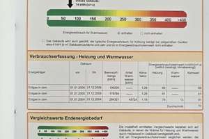 Sonniges Wohnglück in Derendorf, gepflegte 2 Zimmer-Wohnung, 2 Südbalkone & Tiefgarage – Hilde-und-Joseph, Professor-Neyses-Platz 2, 40476 Derendorf, Düsseldorf – Vorschaubild 35