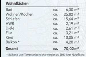 Property thumbnail 18