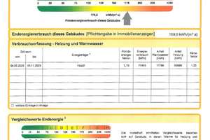 Idyllisches Einfamilienhaus mit großem Grundstück – Die vollständige Adresse der Immobilie erhältst du vom Anbieter., 79379 Müllheim – Vorschaubild 28