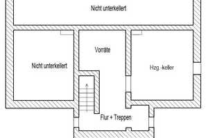 Großzügiges Einfamilienhaus mit Nebengelass im Cottbuser Süden zu verkaufen! – Spree-Neiße (Kreis) – Vorschaubild 31