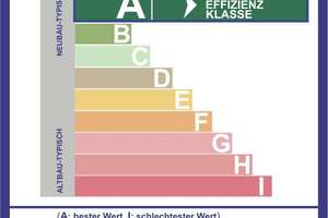 Attraktive 3-Raumwohnung sucht neuen Mieter – Othrichstraße 15, 39128 Neustädter Feld, Magdeburg – Vorschaubild 10
