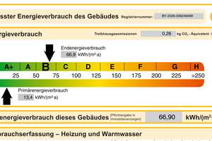 Großzügiges Haus mit 244 m² Wohnfläche in Steindorf – Auf der Draad 19a, 82297 Steindorf – Vorschaubild 40