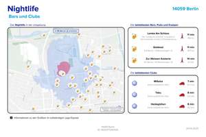 ***Charmante 3-Zimmer-ETW - renovierungsbedürftig - Fahrstuhl - TG-Stellplatz - Berlin-Charlottenbu – Die vollständige Adresse der Immobilie erhältst du vom Anbieter., 14059 Charlottenburg, Berlin – Vorschaubild 16