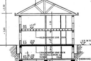 Charmante 2-geschossige Doppelhaushälfte, Keller, ruhige Sackgassenlage, fußläufig zum See – Die vollständige Adresse der Immobilie erhältst du vom Anbieter., 14089 Kladow, Berlin – Vorschaubild 34