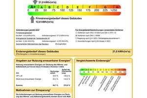 Zukunftssicher Wohnen: Energieeffiziente Doppelhaushälfte in Westerheim – Unterallgäu (Kreis) – Vorschaubild 28