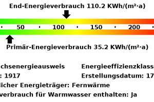 *** Modernisierte 2-Zi-Wohnung mit Loggia im beliebten Luisenhof sucht neuen Mieter *** – Margaretenstr. 9, 45145 Frohnhausen, Essen – Vorschaubild 21