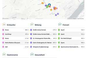 Exklusives Entwicklungsgrundstück in Bochum-Stiepel – Die vollständige Adresse der Immobilie erhältst du vom Anbieter., 44797 Stiepel, Bochum – Vorschaubild 6
