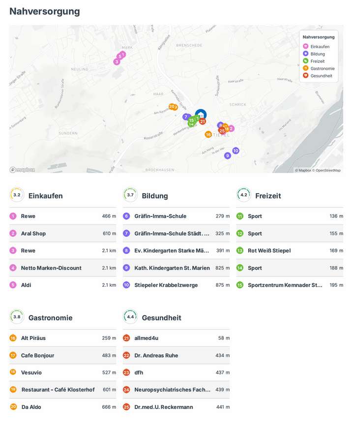 7427a780-a72a-4dbf-986f-4f6b55