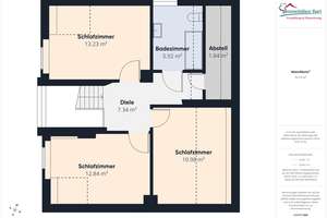 GRENZNÄHE LUXEMBURG:
WOHNHAUS IN ORSCHOLZ MIT 3 SCHLAFZIMMERN UND WINTERGARTEN SOWIE GARTEN – Die vollständige Adresse der Immobilie erhältst du vom Anbieter., 66693 Mettlach – Vorschaubild 15