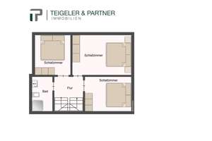Einfamilienhaus mit großem Garten in Münster-Mauritz - ruhige Lage & viel Potenzial – Die vollständige Adresse der Immobilie erhältst du vom Anbieter., 48155 Mauritz-Ost, Münster – Vorschaubild 12