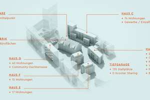 Neuwertiger 3 ZKB Wohntraum inkl. Designerküche im preisgekrönten Wohnquartier KUPA (4.OG) – Die vollständige Adresse der Immobilie erhältst du vom Anbieter., 81241 Pasing, München – Vorschaubild 16