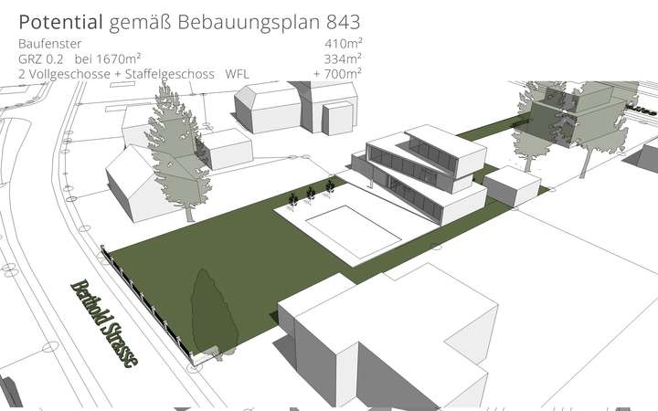 Grundstück Potential