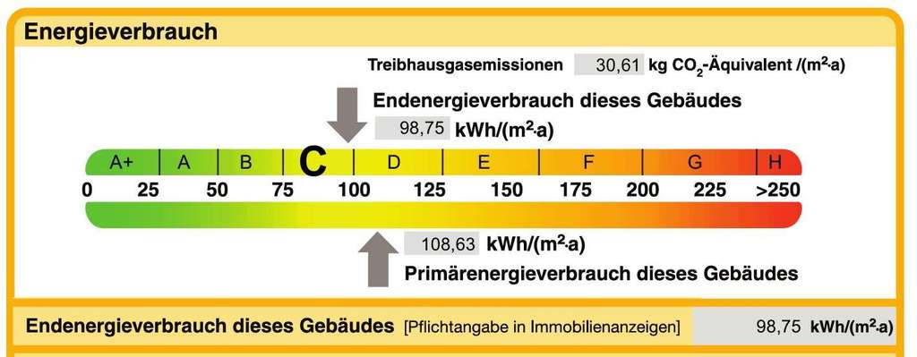 Immobilie in Nordheim - 3 Mehrfamilienhaus mit Werkstatt sucht neuen Eigentümer - über 6,3 % Rendite möglich - Bild 3