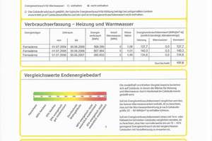 Drei Zimmer Eigentumswohnung Wolfsburg-Westhagen mit guter Raumaufteilung und EBK, Balkon! – Die vollständige Adresse der Immobilie erhältst du vom Anbieter., 38444 Westhagen, Wolfsburg – Vorschaubild 27