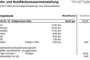 Maxvorstadt – kernsanierter 2-Zi.-Altbau-Brillant in ruhiger Innenhoflage mit Garten - Baudenkmal – Die vollständige Adresse der Immobilie erhältst du vom Anbieter., 80801 Neuschwabing, München – Vorschaubild 29