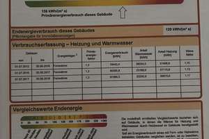 frisch renovierte Wohnung in Bochum Harpen-Rosenberg – Klopstockstraße 12, 44805 Harpen/Rosenberg, Bochum – Vorschaubild 13