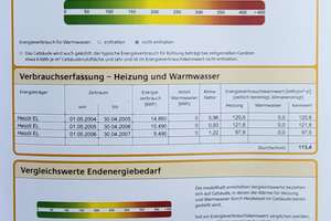 Property thumbnail 29