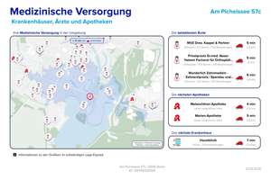 ***Blick aufs Wasser in erster Reihe am Pichelssee – Ruhe, Natur und exklusives Wohnen*** – Die vollständige Adresse der Immobilie erhältst du vom Anbieter., 13595 Wilhelmstadt, Berlin – Vorschaubild 15