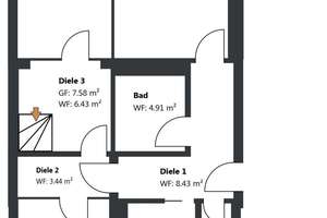 Isarvorstadt: Flexibilität trifft Bestlage: Seltene Immobilienchance im Glockenbachviertel – Die vollständige Adresse der Immobilie erhältst du vom Anbieter., 80469 Gärtnerplatz, München – Vorschaubild 28