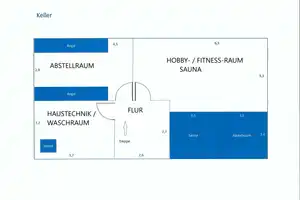 Viel Wohnraum für die Familie ............... Garten, Garage, gute MVV-Anbindung – München (Kreis) – Vorschaubild 34