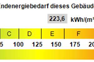 Für die große Familie oder eine Studenten WG! – Die vollständige Adresse der Immobilie erhältst du vom Anbieter., 21614 Buxtehude – Vorschaubild 27