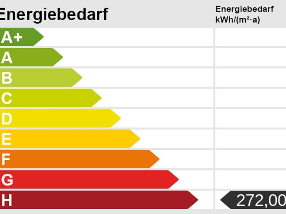 Energieskala