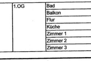 Südstadt Perle! 3 Zimmer-Wohnung mit Garage, großem Balkon und Aufzug – Hartmannstraße 8, 30171 Südstadt, Hannover – Vorschaubild 15