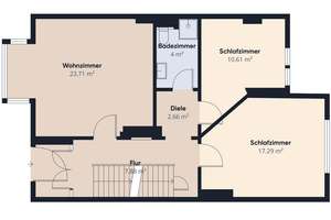 Mitte | Leere Stadtvilla mit 3-Wohneinheiten oder als Einfamilienhaus – Die vollständige Adresse der Immobilie erhältst du vom Anbieter., 27568 Mitte-Nord, Bremerhaven – Vorschaubild 25