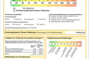 *Erstbezug* - Exklusives 5-Zimmer Eckhaus mit Garten nahe U5, Süd-West, A+, Smart Home, PV-Anlage – Die vollständige Adresse der Immobilie erhältst du vom Anbieter., 81739 Neuperlach, München – Vorschaubild 15