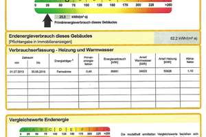 Interessante 3–4 Zimmerwohnung – Über den Wechsel in Vorsfelde – 38448 Vorsfelde, Wolfsburg – Vorschaubild 24