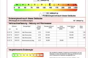 Sonnige, ruhige 2-Zimmer-Altbauwohnung zentral in Kiel – Die vollständige Adresse der Immobilie erhältst du vom Anbieter., 24114 Südfriedhof, Kiel – Vorschaubild 17