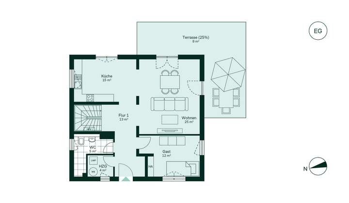 Geräumiges Erdgeschoss mit ...